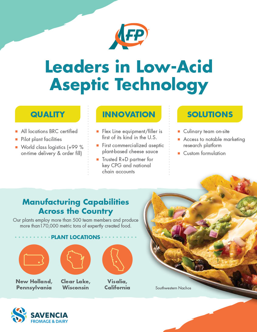 Corporate Overview Infographic