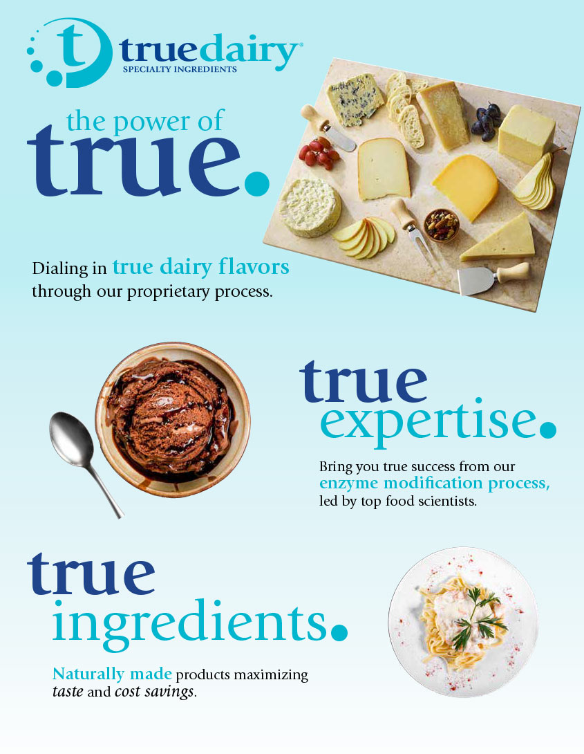 TDSI Sell Sheet Infographic