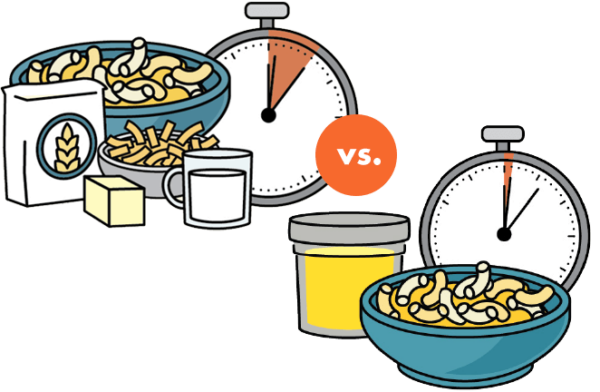 Cheese Sauce Benefits | AFP